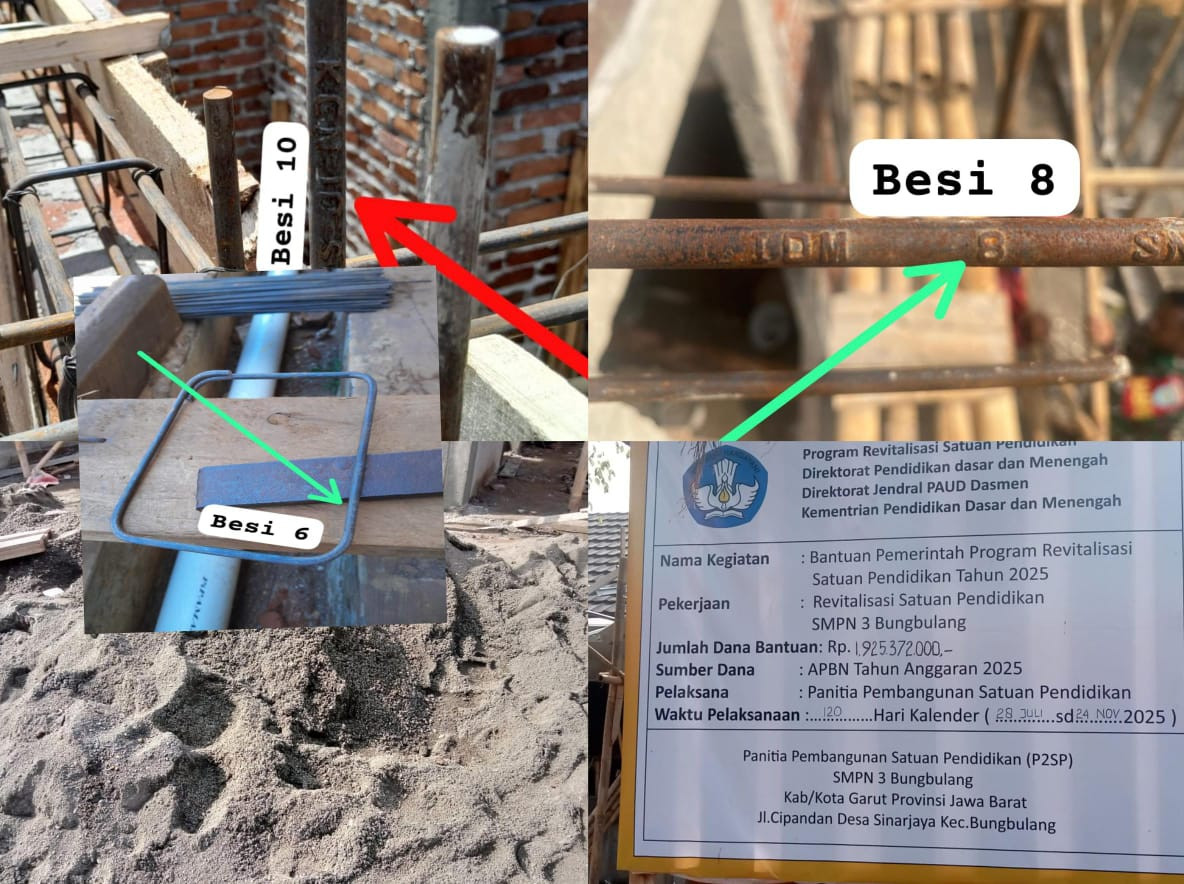 Revitalisasi SMPN 3 Bungbulang Dinilai Kurang Perhatian Kualitas