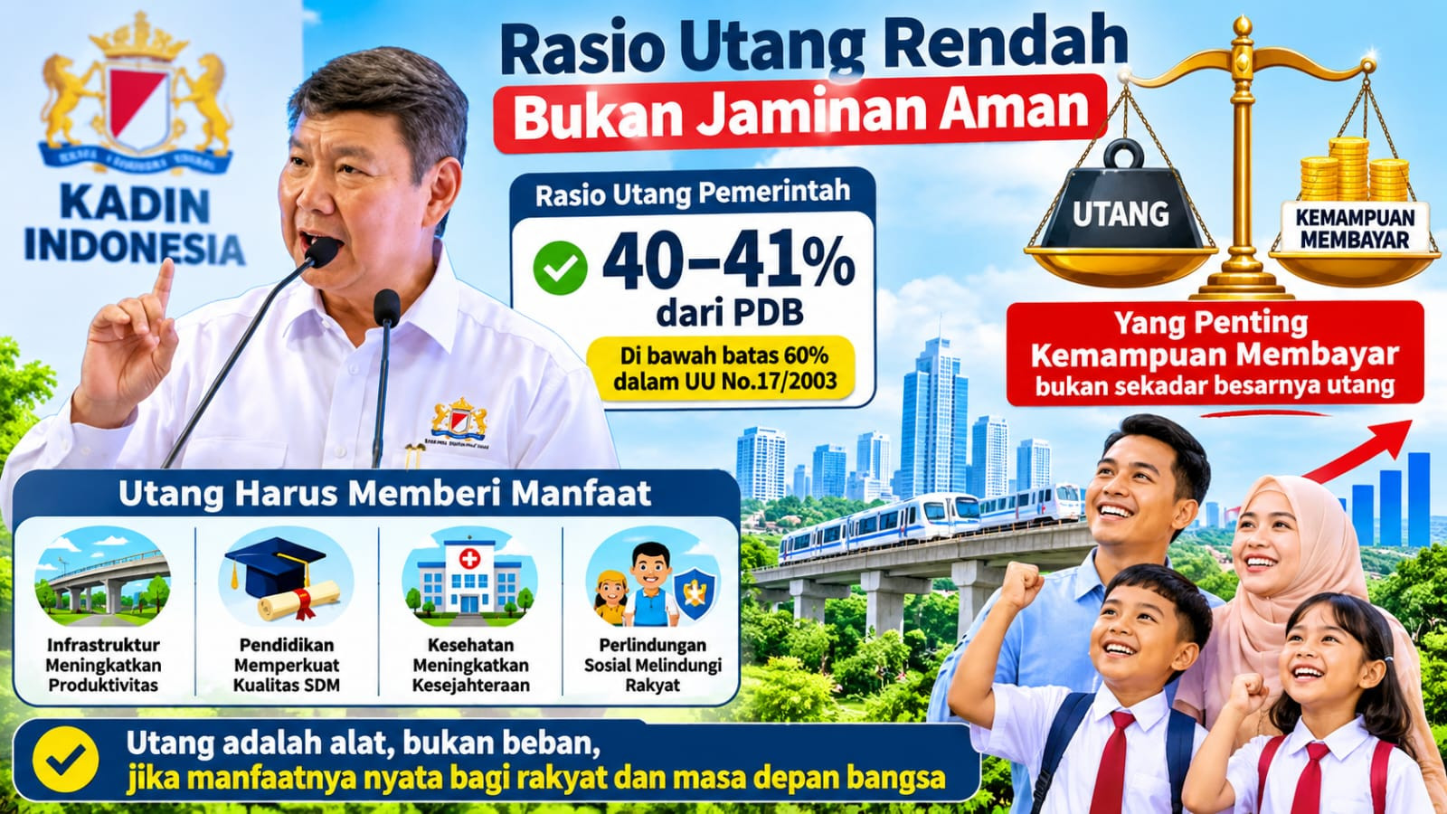 Rasio Utang Rendah Bukan Jaminan Aman IMG-20261031-WA0062.jpg